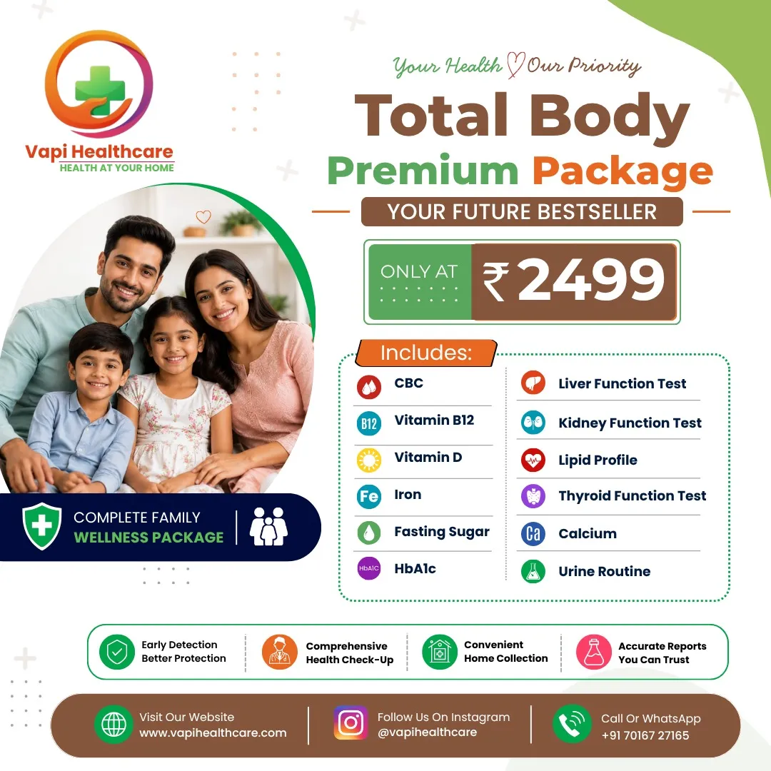 Total Body Premium Package — ₹2499