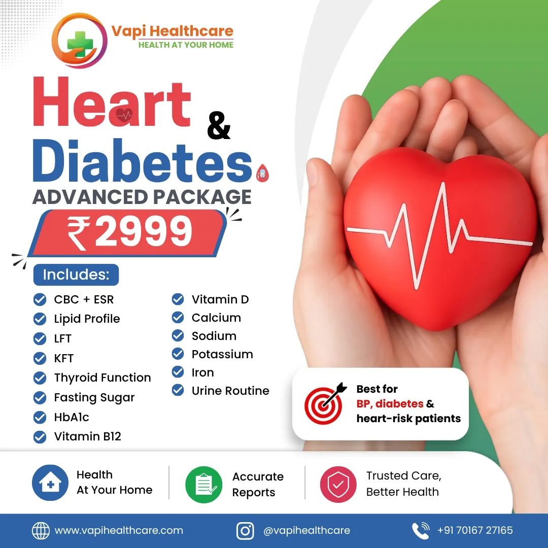 Heart & Diabetes Advanced Package — ₹2999