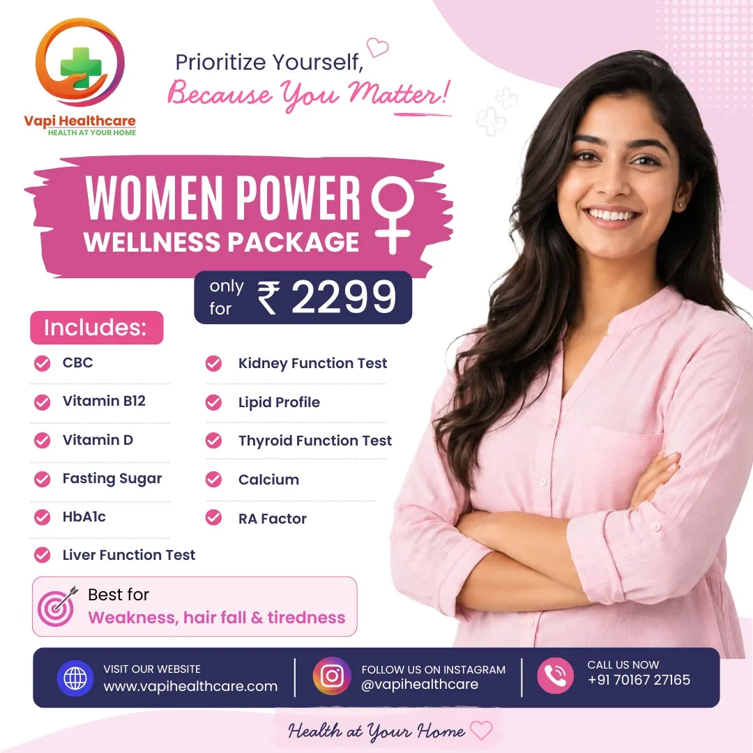 Women Power Wellness Package — ₹2299