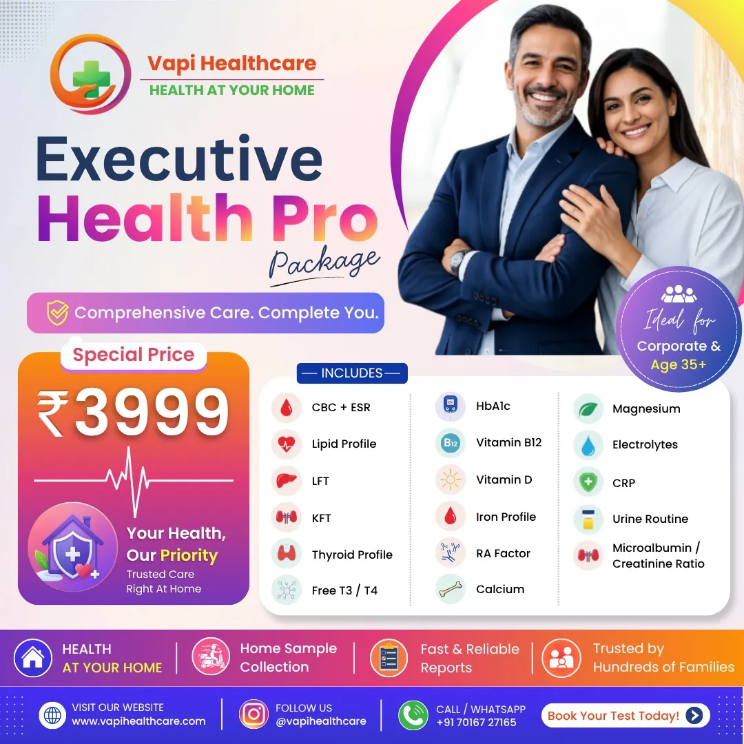 Executive Health Pro Package — ₹3999