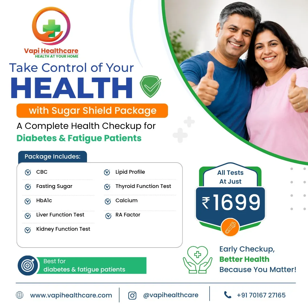 Sugar Shield Package — ₹1699