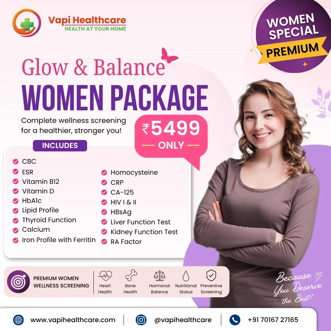 Glow & Balance Women Package — ₹5499