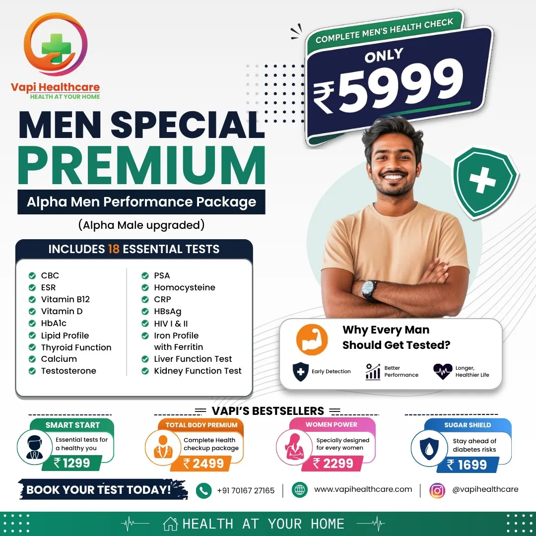 Alpha Men Performance Package — ₹5999